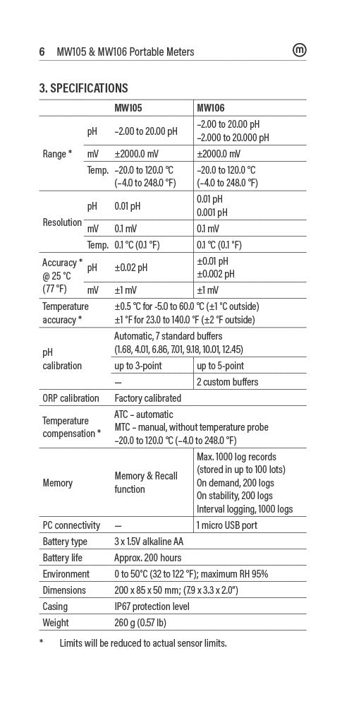 Milwaukee MW106 MAX Waterproof pH/ORP/Temp Logging Portable Meter for Brewers
